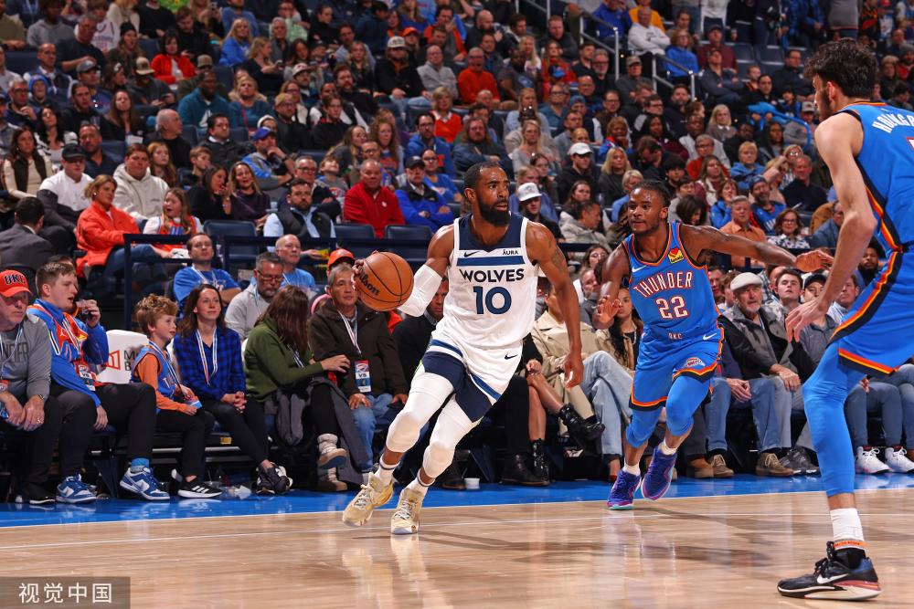 多年轻球员 多年轻球员