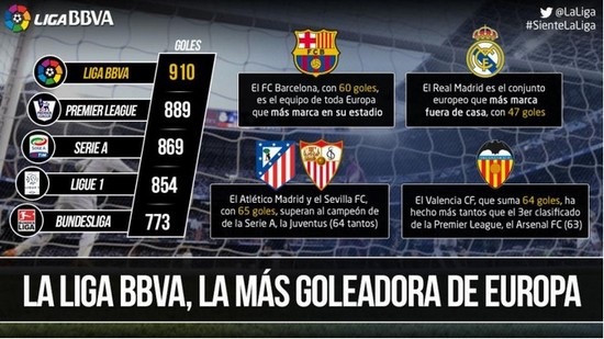 比赛的激情 比赛的激情